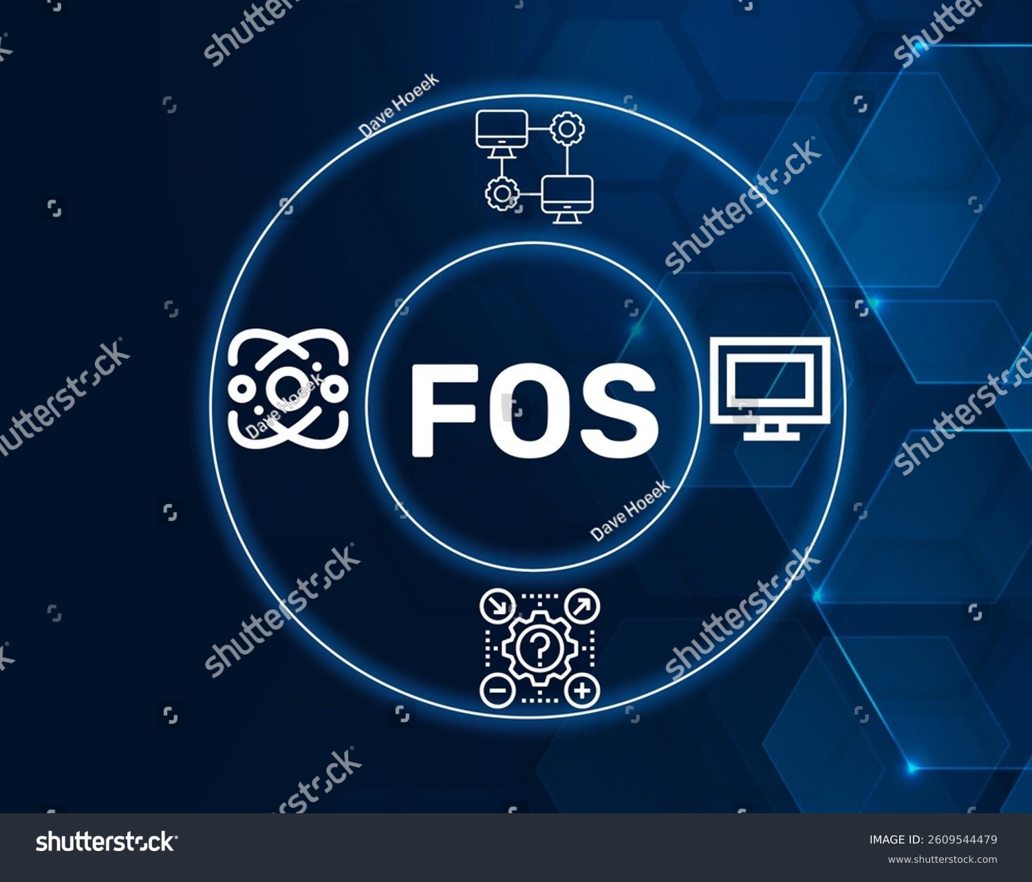 Operating Systems project